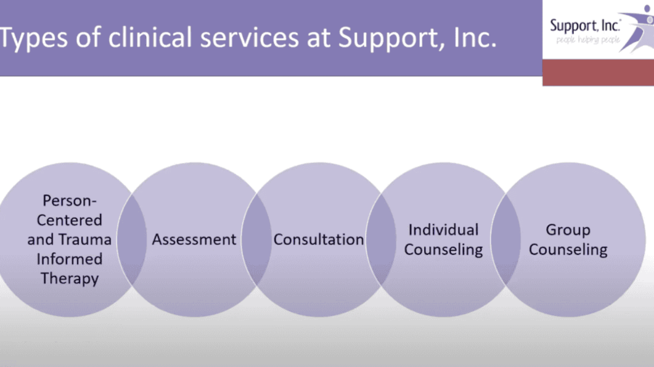 Clinical services masthead