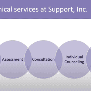 Clinical services masthead